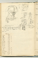 MS_2004_0150_029