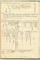 MS_2004_0164_011