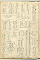 MS_2004_0164_023