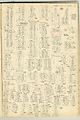 MS_2004_0164_028