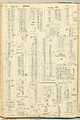 MS_2004_0164_029